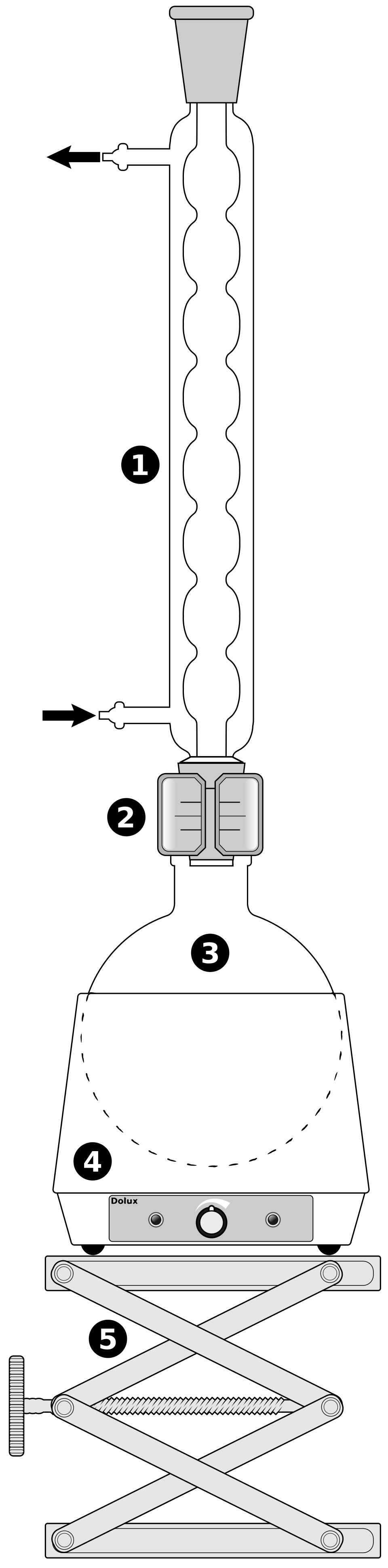 Labeled diagram of a laboratory reflux distillation apparatus with round-bottom flask, condenser, and heating mantle