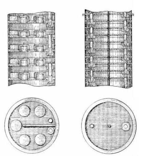Illustration of a bubble-cap tray and a sieve tray from a distillation column